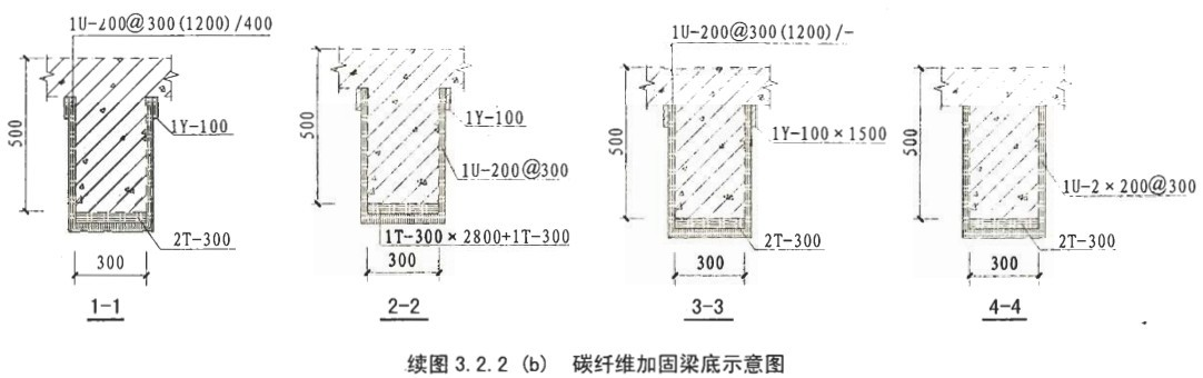 碳纖維加固梁底平面