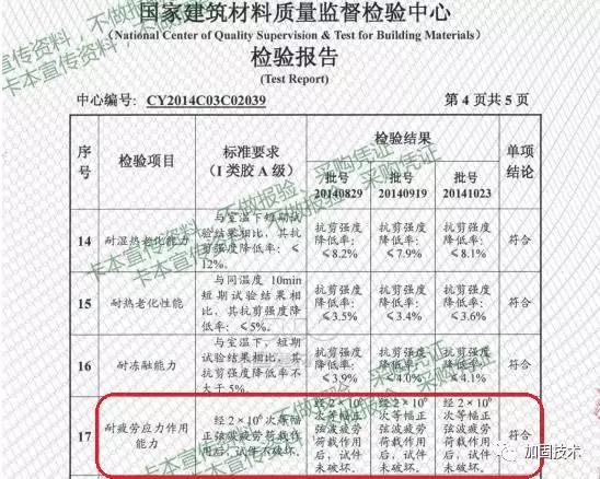 預(yù)應(yīng)力碳板橋梁加固